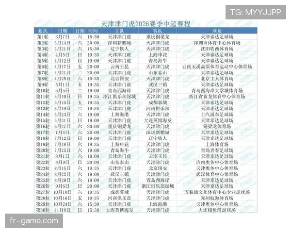 中超联赛近期赛程密集,各队竞争格局持续提升 中超联赛近期赛程密集,各队竞争格局持续提升