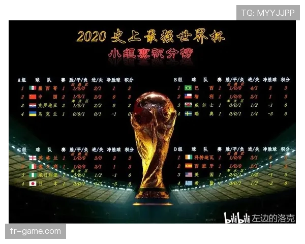 2026世界杯最新净胜球规则解析